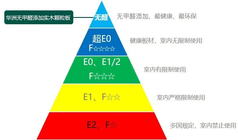 疫情當(dāng)下，更要把家打造成健康的堡壘(圖8)