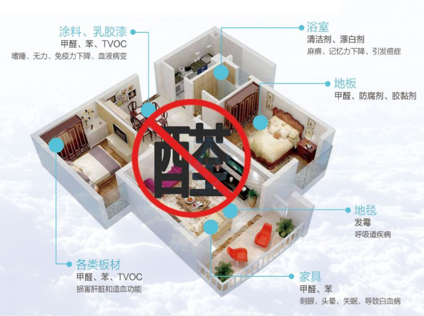 華洲木業(yè) | 明星產(chǎn)品，無甲醛添加實(shí)木顆粒板(圖6)