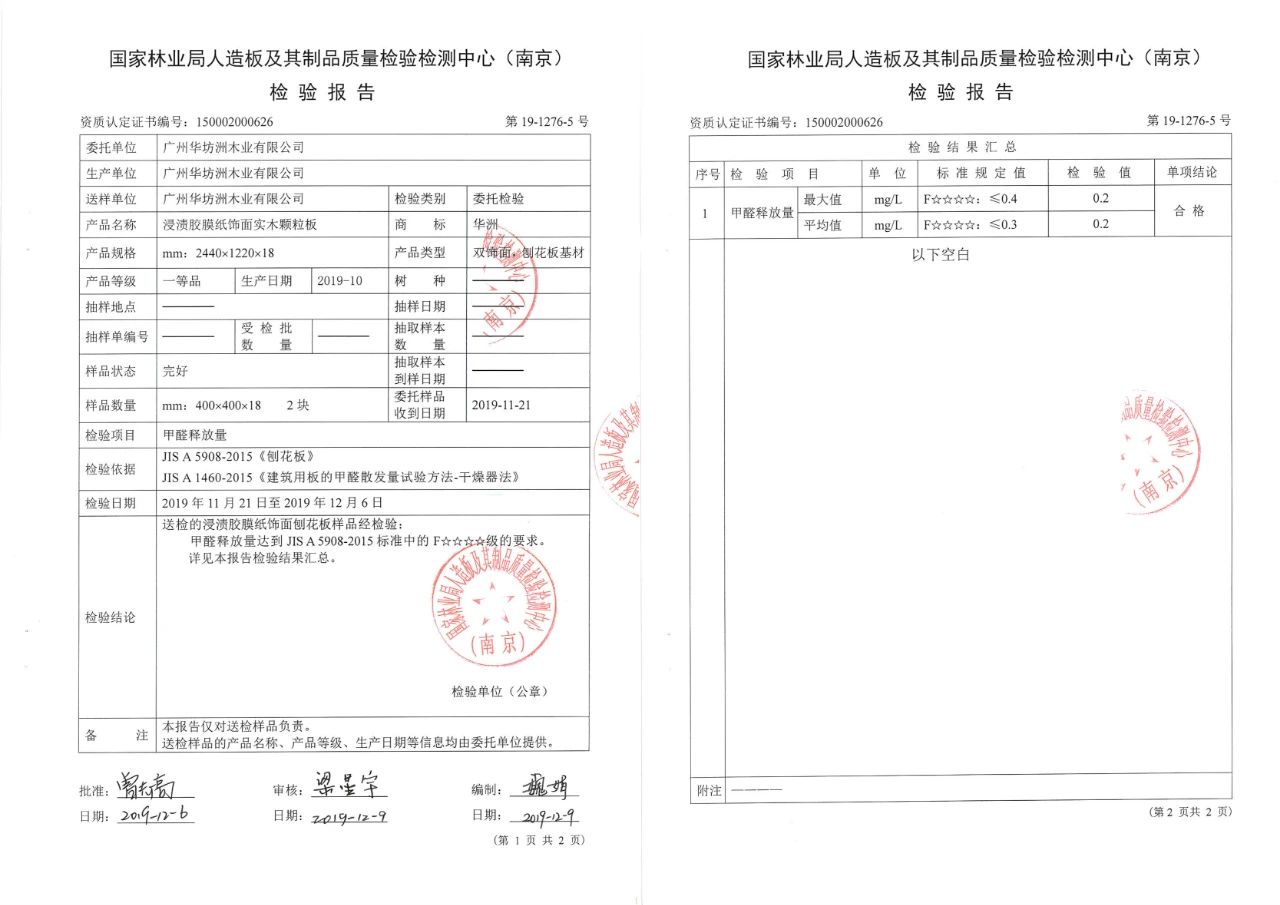 華洲木業(yè) | 拯救雨季潮濕，F(xiàn)4星防潮實(shí)木顆粒板(圖4)