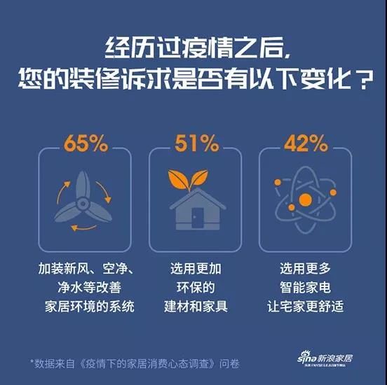 負(fù)氧離子功能板材，引領(lǐng)家居健康發(fā)展之路(圖1)