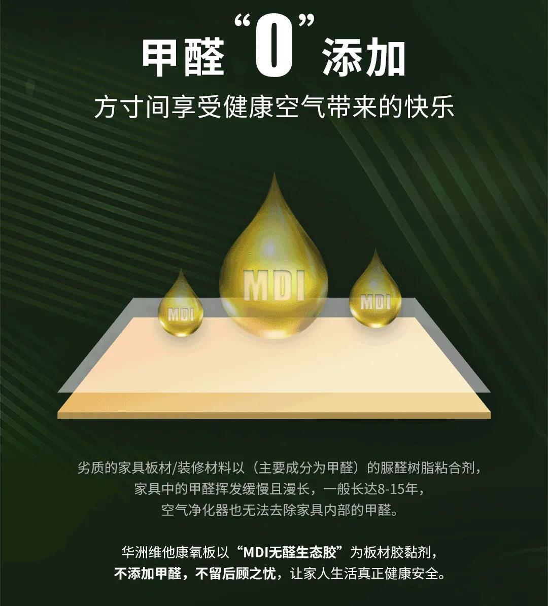 無醛添加維他康氧板，引領(lǐng)家居環(huán)保再升級(jí)！(圖3)