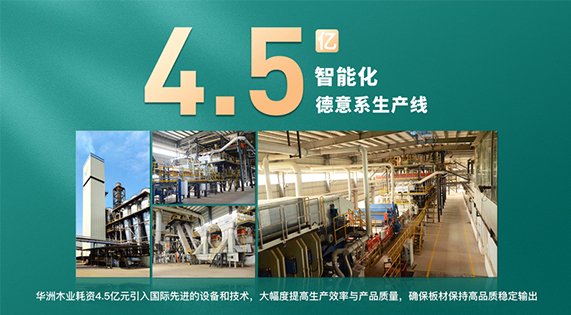 引進頂尖設備，只為一張好板材！