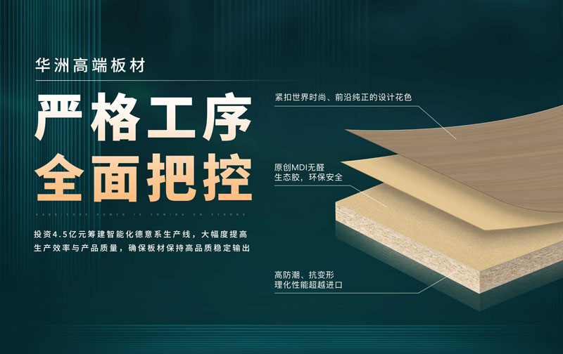 華洲板材：承載中國制造業(yè)創(chuàng)新精神的遠航之舟！(圖3)